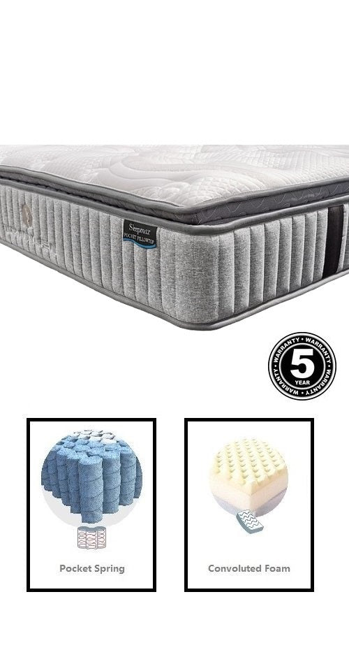 *Classic* Sleepmax# Pocket spring with a 6cm Comfy Pillow Top Mattress| King size