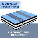 *Heavy Duty* Pocket spring with a 7cm Euro Top Mattress| Super-King size