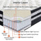 *Heavy Duty* Pocket spring with a 7cm Euro Top Mattress| King size | LS