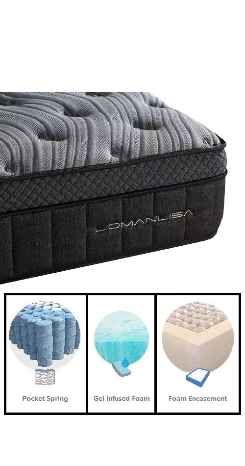 Gel Memory Foam Pocketed Tall Coil with 12cm Euro Top and Encasement Mattress| Super-King size | LS