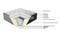 *Firm Lover* Sleepmax# Extra Firm Zoned Pocketed Tall Coil Mattress| King size | LS