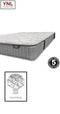 Economical and Reliable Mattress | Model Econ# | King-Single size