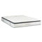 Comfy 6cm thick Pillow Top Mattress| Queen size